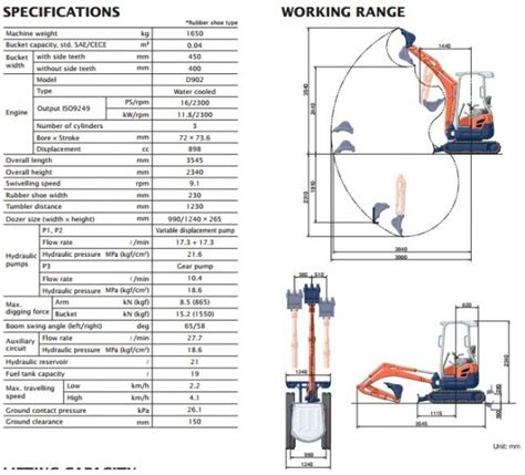 kubota u 17|kubota u17 spec sheet.